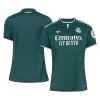 Women's Real Madrid Jersey 2026/27 Away - ijersey